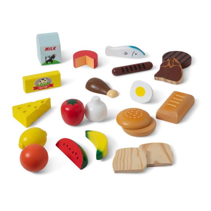 MND - MND Food Groups