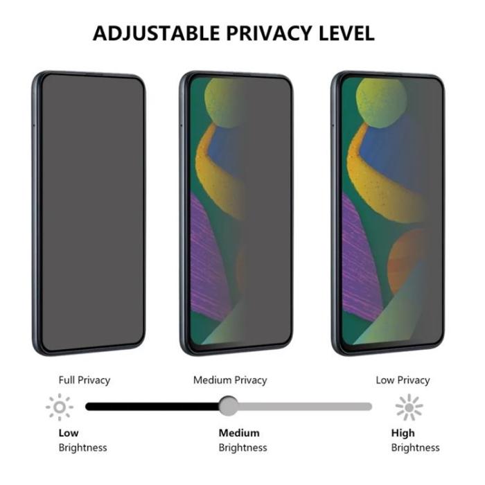 Taltech - Google Pixel 8a Skärmskydd i Härdat glas Privacy