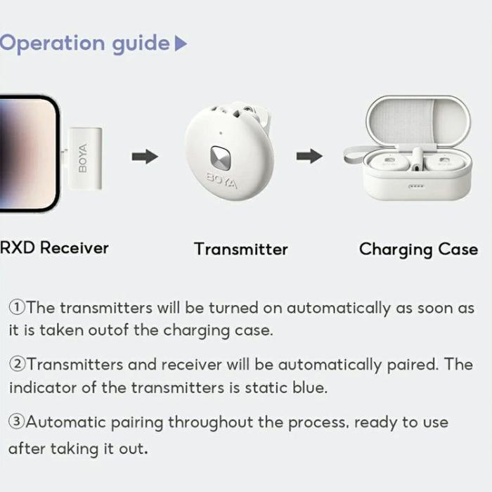 BOYA - BOYA Sändare Knappformad Trådlös Lavalier Mikrofon Omic-U 2 - Vit