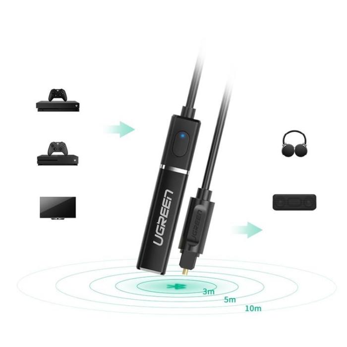 Ugreen - Ugreen Bluetooth 4.2 Audio Adapter Sändare Toslink Trådlös