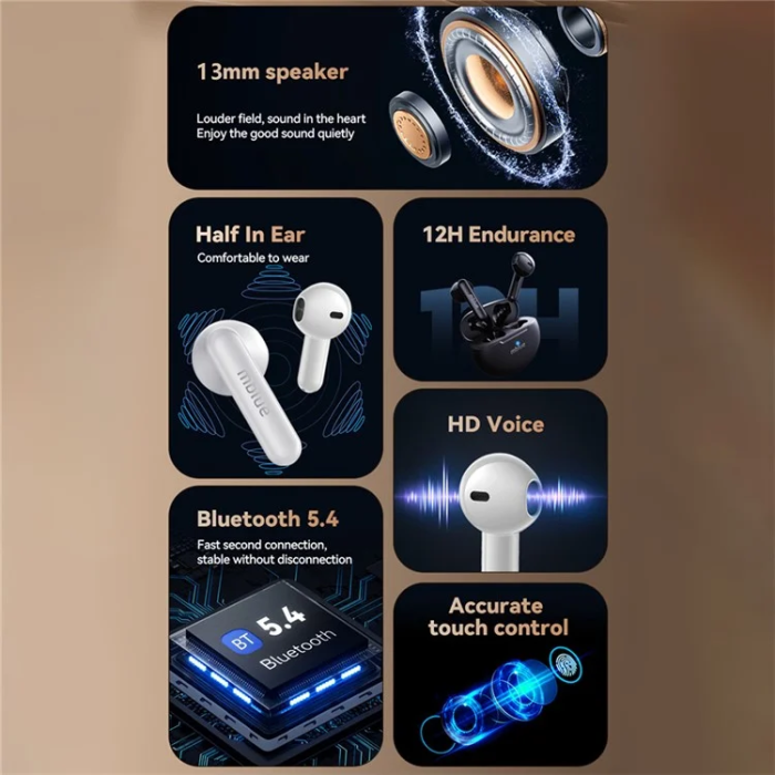 OEM - TWS In-Ear Sport Hörlurar Bluetooth Low Latency MBLUE AR10 - Vit