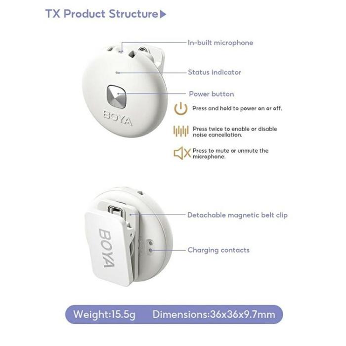 BOYA - BOYA Sändare Knappformad Trådlös Lavalier Mikrofon Omic-U 2 - Vit