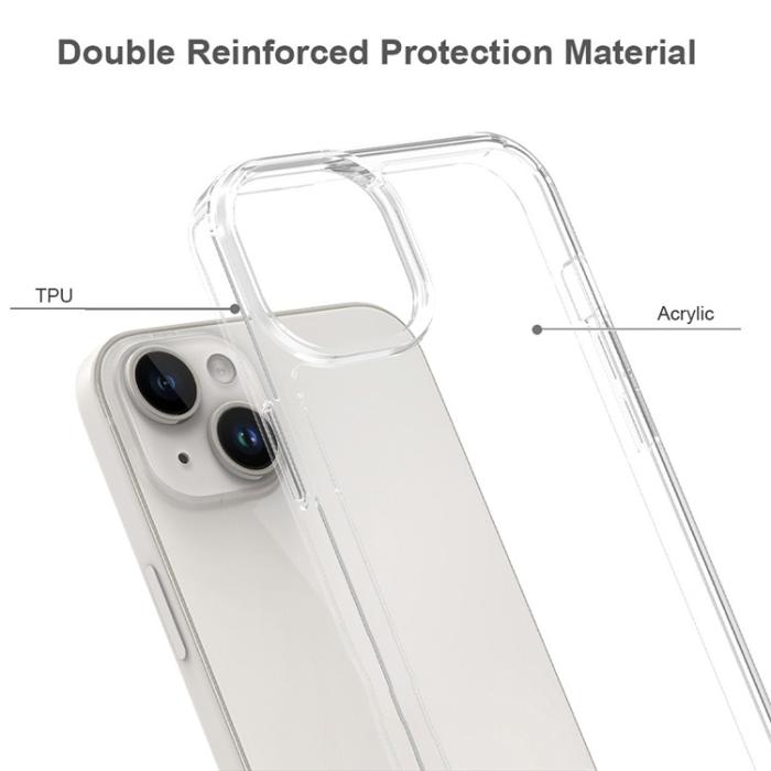 Boom of Sweden - BOOM iPhone 15 Plus Mobilskal Acrylic TPU - Clear