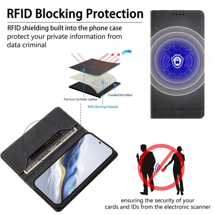 OEM - RINACASIS Samsung Galaxy A57 Plånboksfodral Konstläder RFID Skydd - Svart