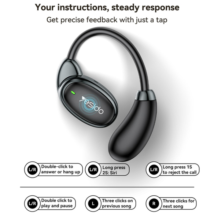 Yesido - YESIDO OWS Vattentäta Bluetooth Open-Ear Hörlurar YSP19 - Svart