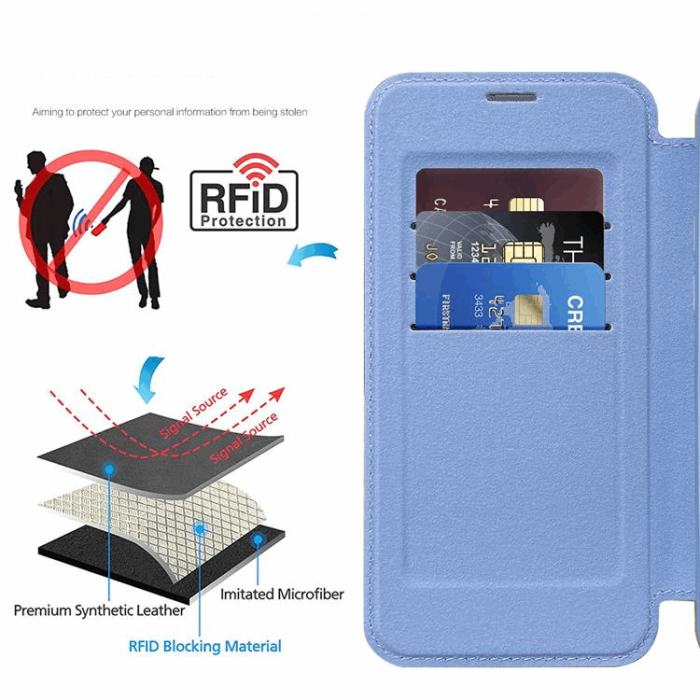 A-One Brand - iPhone 12 Pro Magsafe Plånboksfodral RFID Flip - Lila