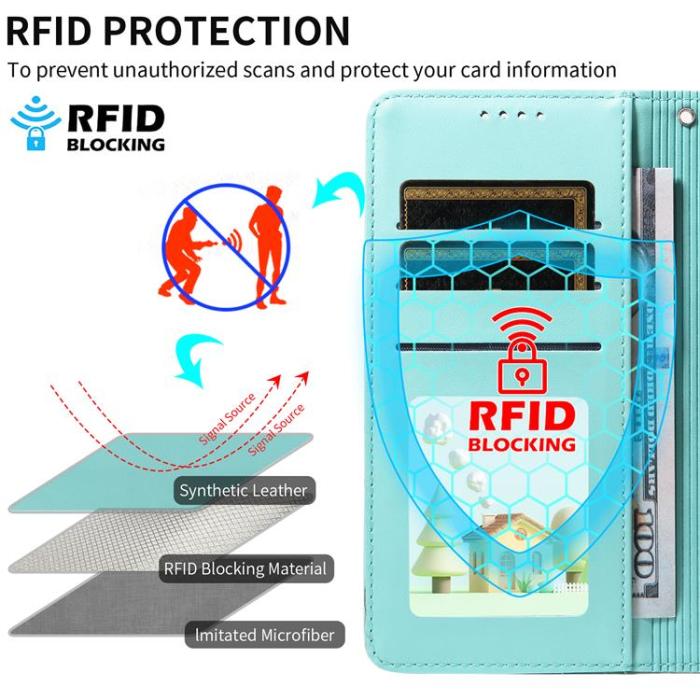 A-One Brand - iPhone 17 Pro Max Plånboksfodral RFID med handledsrem - Grön