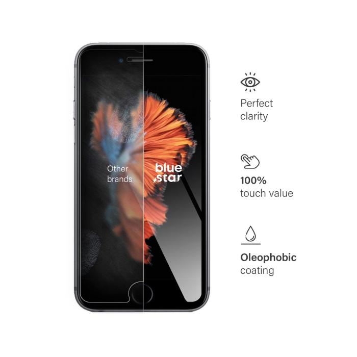 Blue Star - Blue Star Härdat Glas till Apple iPhone 6