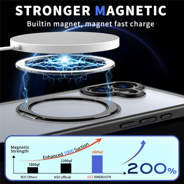 A-One Brand - iPhone 17 Mobilskal Ring Kickstand TPU PC - Svart