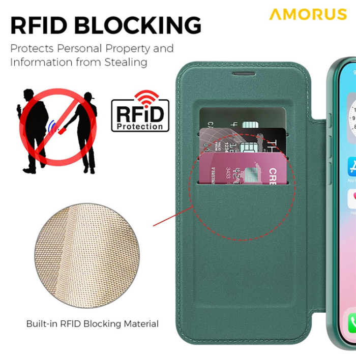 Amorus - AMORUS iPhone Air Plånboksfodral MagSafe RFID - Grön