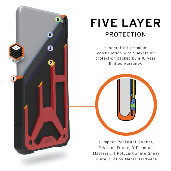 UTGATT4 - UAG Monarch skal till iPhone 11 Pro Max - Röd