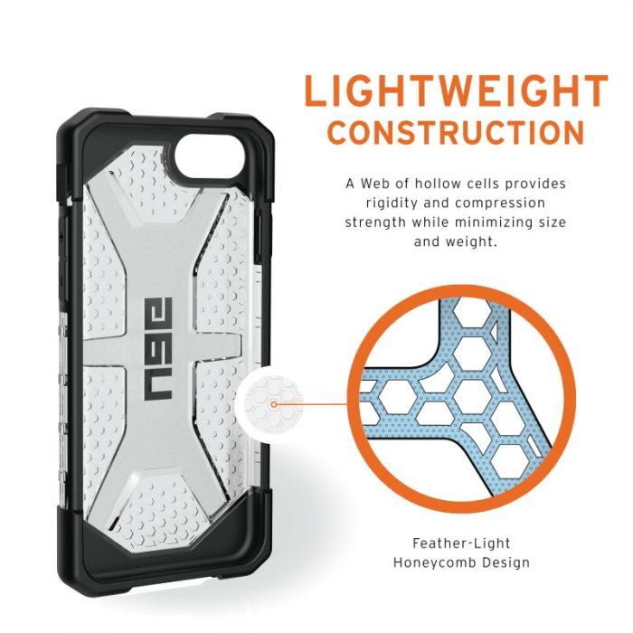 UTGATT5 - UAG Plasma Cover iPhone SE2/8/7/6 - Ice
