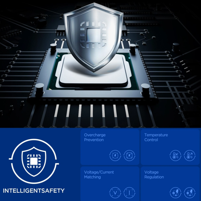 Spigen - Spigen 2-Port Nätverk Laddare 47W ESSENTIAL EE472EU