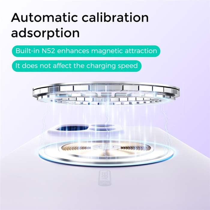 ABEEL - ABEEL OnePlus 15 Mobilskal MagSafe Silikon Skin Touch