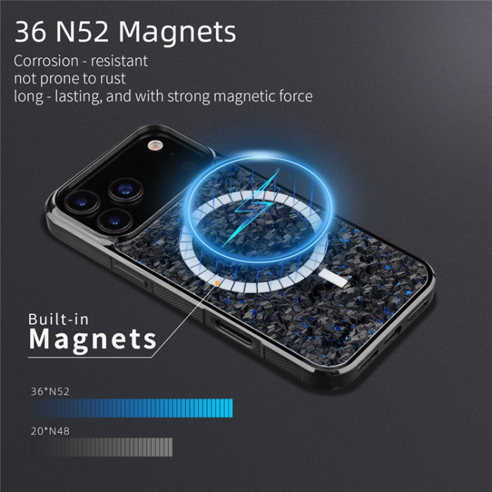 A-One Brand - iPhone 17 Pro Mobilskal MagSafe Aramid Fiber - Lila