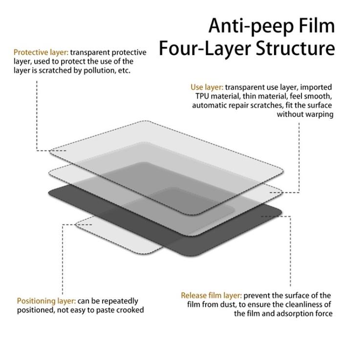 A-One Brand - Galaxy Z Fold 4 Privacy Skärmskydd TPU Anti-Spy