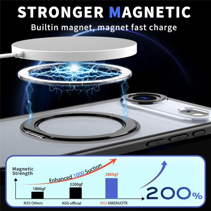A-One Brand - iPhone Air Mobilskal Ring Kickstand TPU PC Clear - Svart