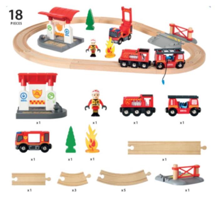 Brio - BRIO Tågset med brandmanstema 33815