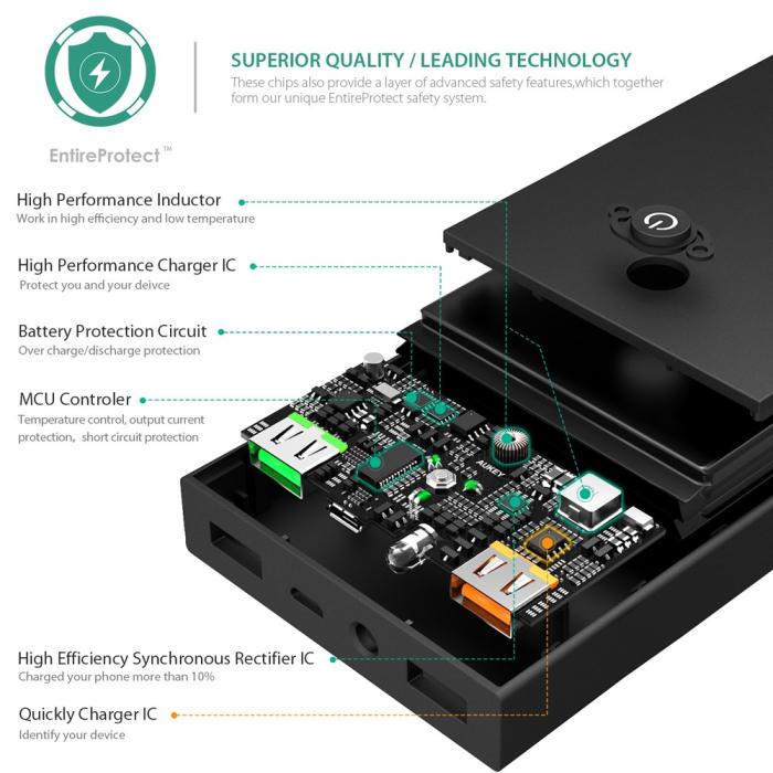 UTGATT5 - Aukey Qualcomm Certified 16000 mAh Quick Charge Powerbank 2.0