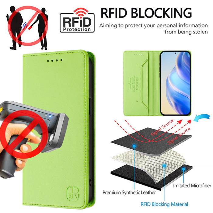 RINACASIS - RINACASIS iPhone 17 Plånboksfodral RC01 RFID - Grön