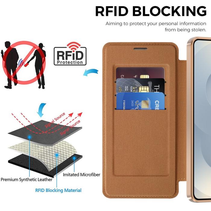 OEM - Mobilskal för Samsung Galaxy S26 Magnetiskt Konstläder RFID - Brun
