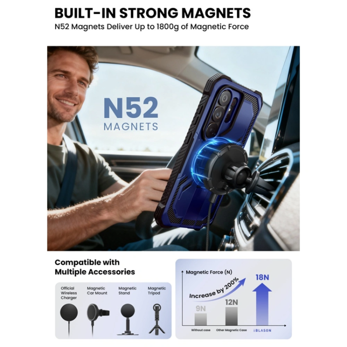 SupCase - SupCase Mobilskal För Galaxy S26 Ultra Magsafe IBLSN Armorbox Clip