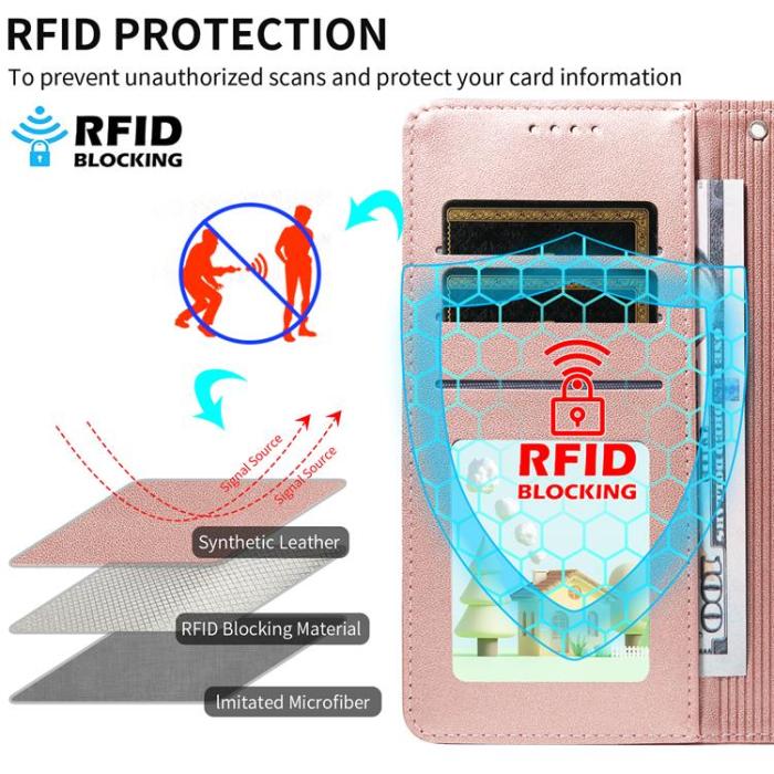 A-One Brand - iPhone 17 Pro Max Plånboksfodral RFID med handledsrem - Rosa