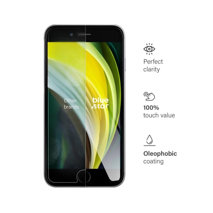 Blue Star - Blue Star Härdat Glas Skärmskydd till Apple iPhone 7/8/SE 2020