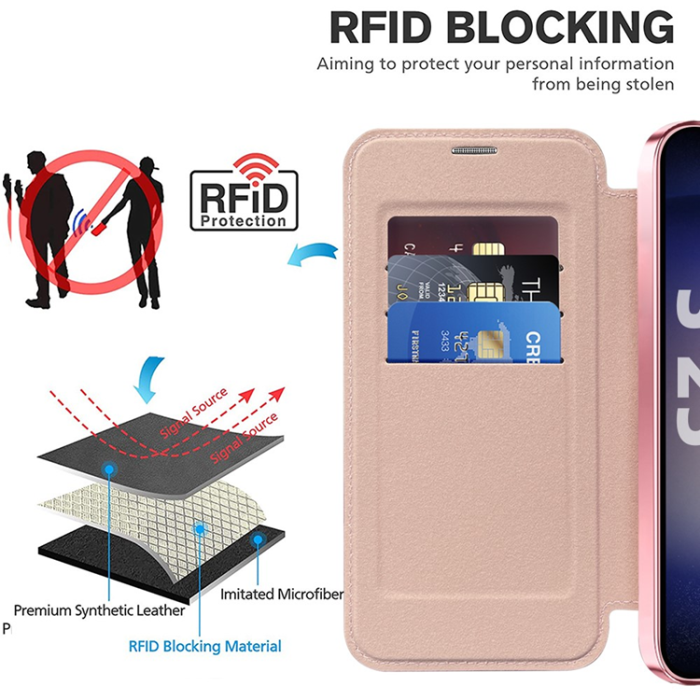 A-One Brand - Galaxy S25 Plånboksfodral MagSafe RFID Blocking - Rosa