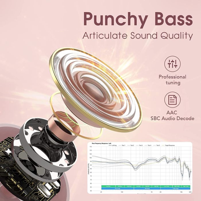 Boom of Sweden - BOOM Ear-Hook Hörlurar Bluetooth TWS IPX7 Trådlös - Rosa