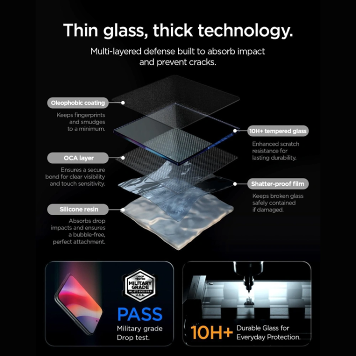 Spigen - Spigen [2-Pack] Härdat Glas Skärmskydd För iPhone Duo Privacy