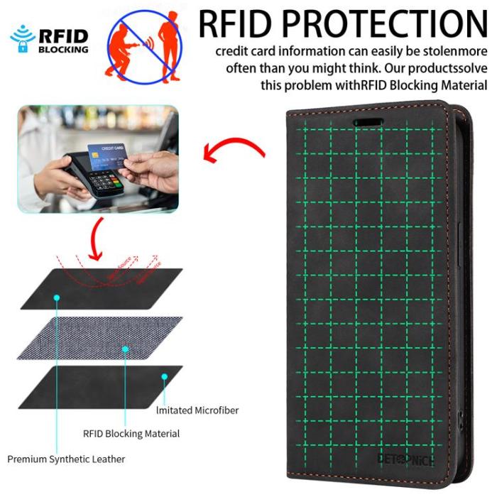 BETOPNICE - BETOPNICE Xiaomi 17 Pro Plånboksfodral RFID Blocking - Svart