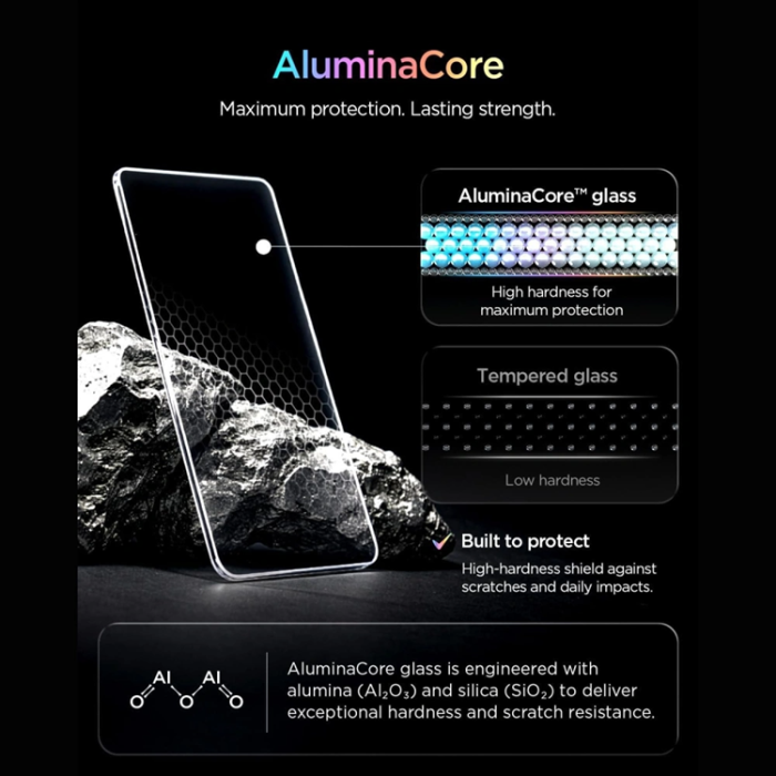 Spigen - Spigen [2-Pack] Härdat Glas Skärmskydd För iPhone Duo Privacy
