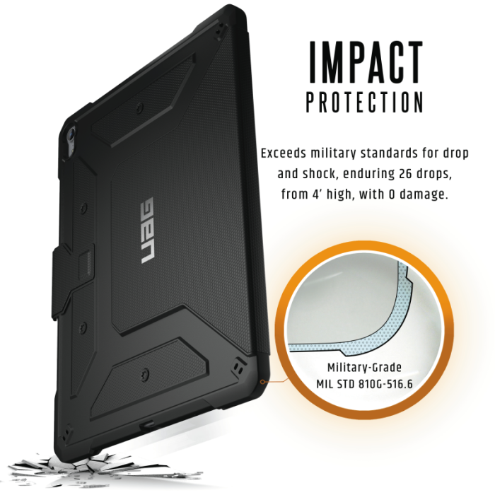UTGATT5 - UAG Metropolis Case till iPad Pro 12.9