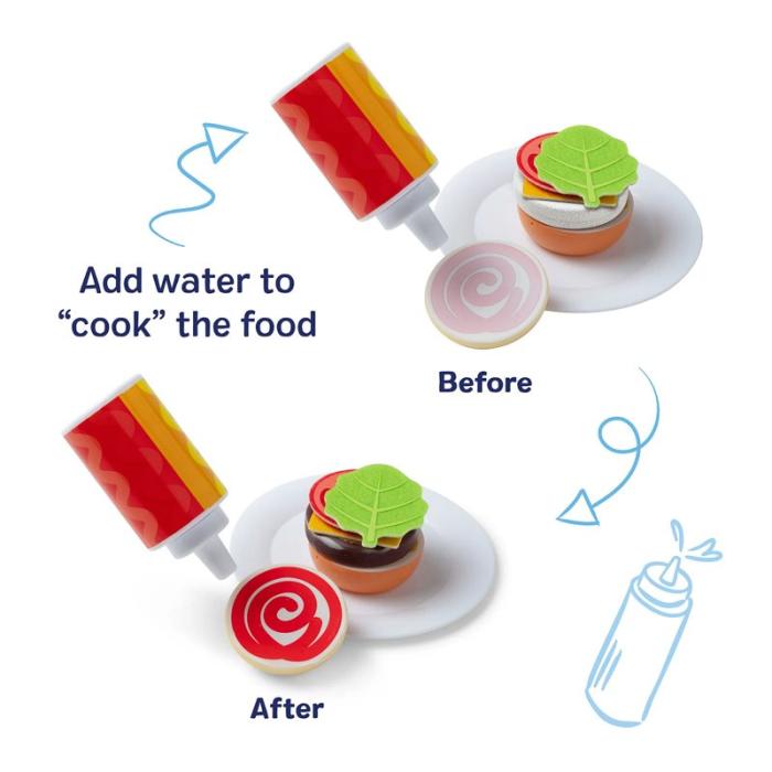 MND - MND Water Wow! Flip & Fry Grilled To-Go Meal Set