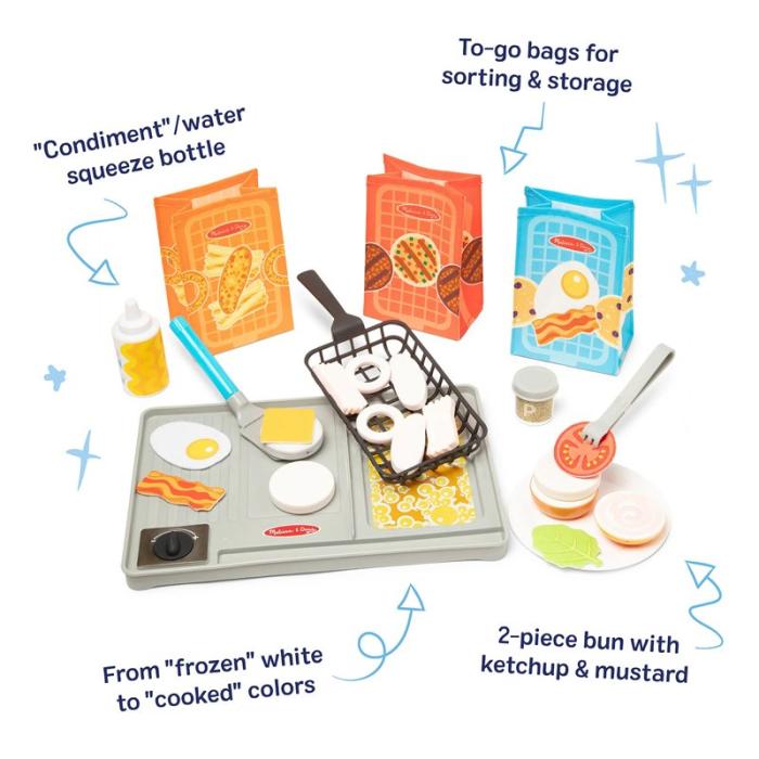 MND - MND Water Wow! Flip & Fry Grilled To-Go Meal Set