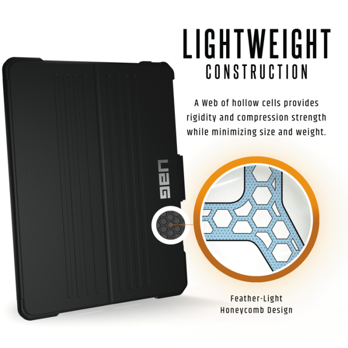 UTGATT5 - UAG Metropolis Case till iPad Pro 12.9