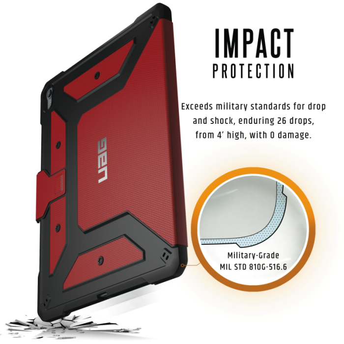 UTGATT5 - UAG Metropolis Case till iPad Pro 12.9