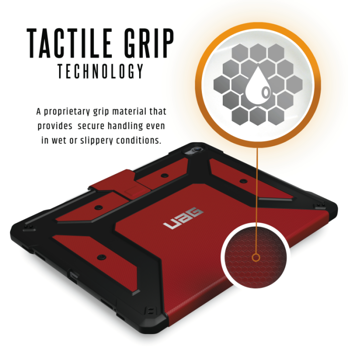 UTGATT5 - UAG Metropolis Case till iPad Pro 12.9