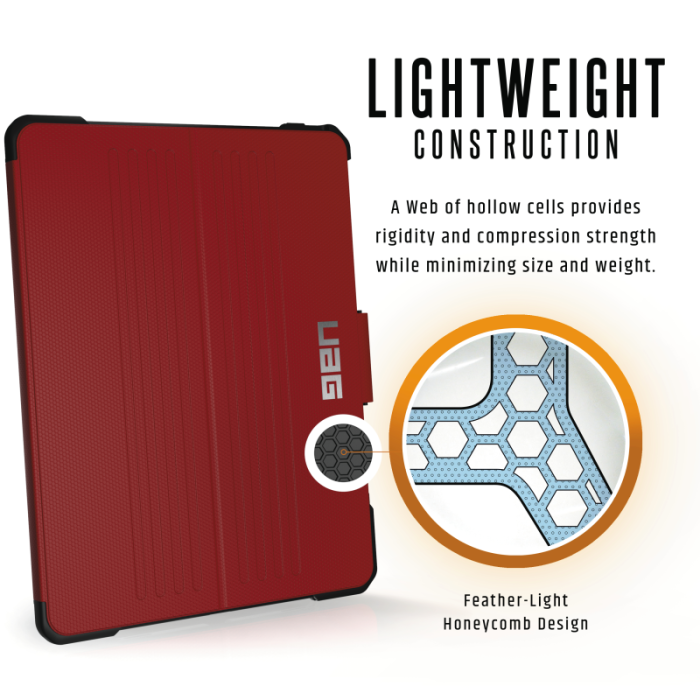 UTGATT5 - UAG Metropolis Case till iPad Pro 12.9