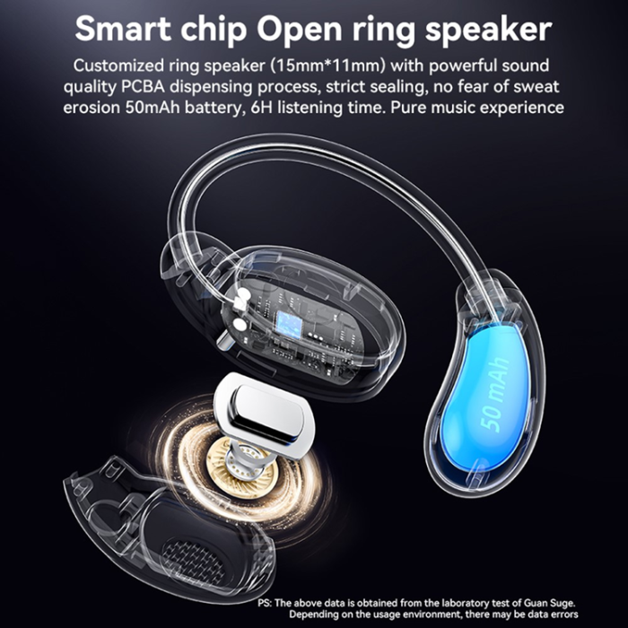 Yesido - YESIDO OWS Vattentäta Bluetooth Open-Ear Hörlurar YSP19 - Svart