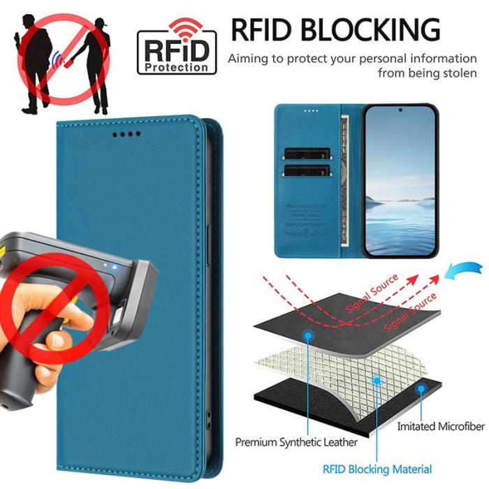 OEM - Plånboksfodral för Samsung Galaxy S26 Plus Konstläder RFID - Sjöblå