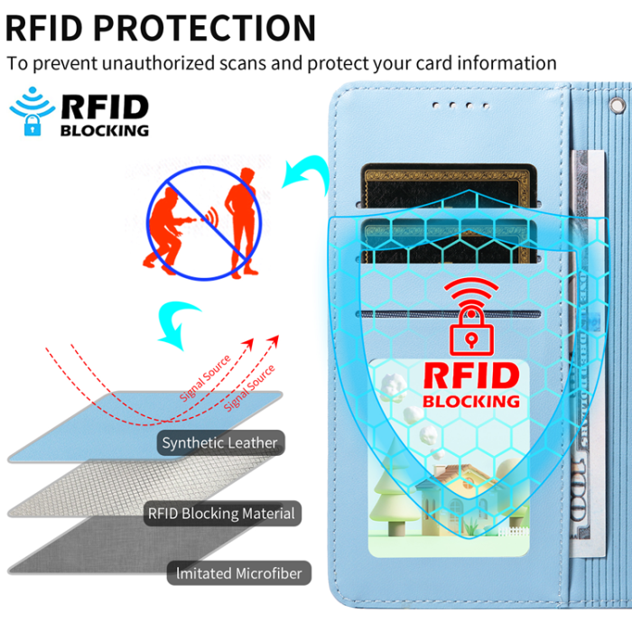 A-One Brand - iPhone 17 Plånboksfodral RFID med handledsrem - Blå