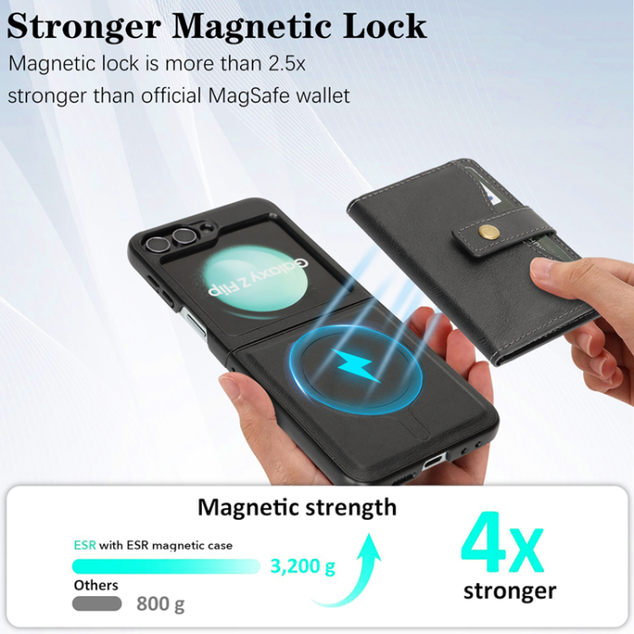 A-One Brand - Galaxy Z Flip 6 Mobilskal MagSafe Detachable Korthållare Kickstand