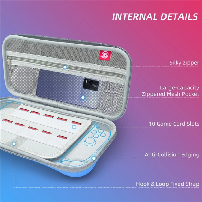 JYS - JYS Nintendo Switch 2 Bärväska för Konsol med Spelkortplatser