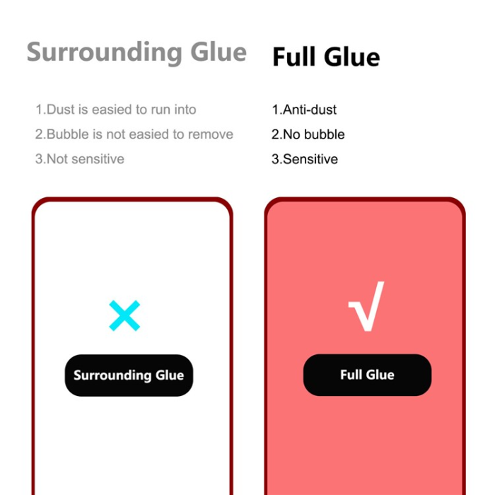 Boom of Sweden - [1-PACK] Galaxy A54 5G Härdat Glas Skärmskydd - Svart