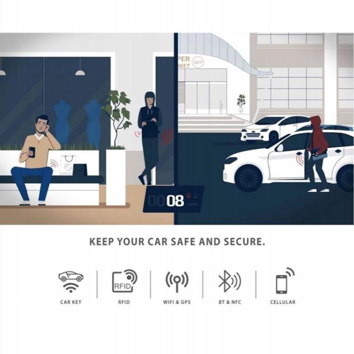 UTGATT - Tech-Protect Nyckellös Signal Blocker Skal V2 RFID - Svart