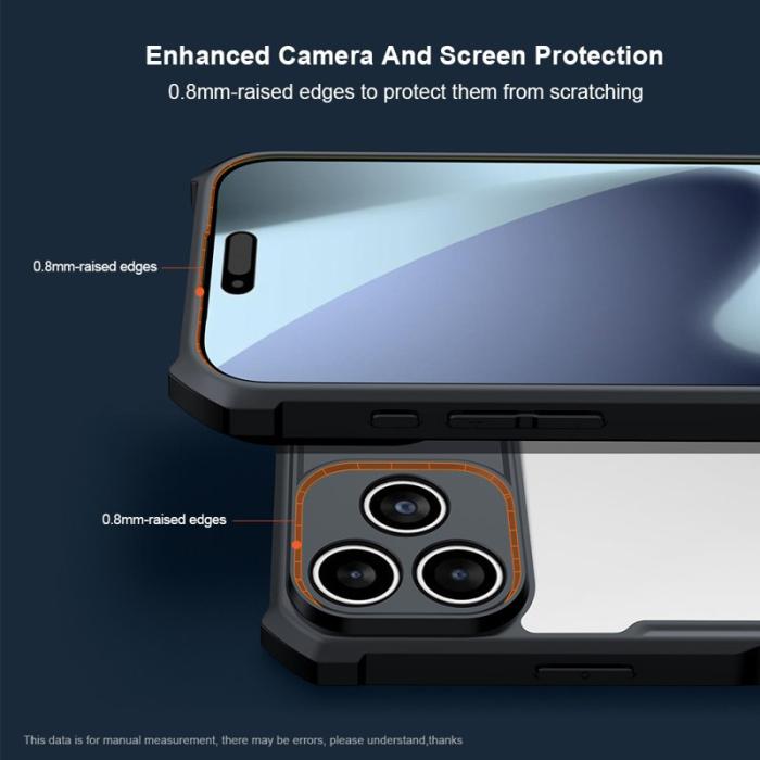 XUNDD - XUNDD Mobilskal till iPhone 17 Pro Dropproof TPU + Akryl Klar Bakside