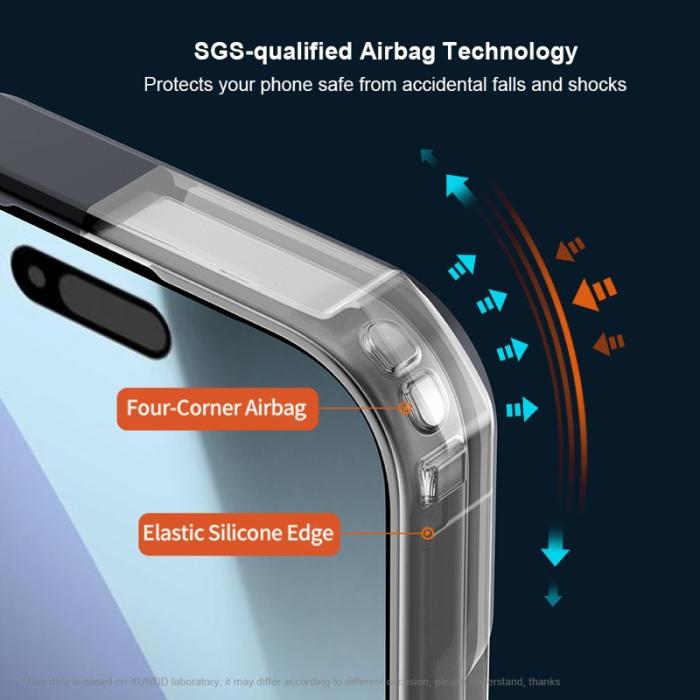 XUNDD - XUNDD Mobilskal till iPhone 17 Pro Dropproof TPU + Akryl Klar Bakside