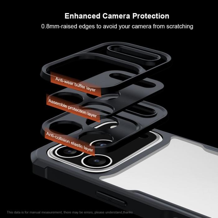 XUNDD - XUNDD Mobilskal till iPhone 17 Pro Dropproof TPU + Akryl Klar Bakside